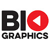 Biographics logo