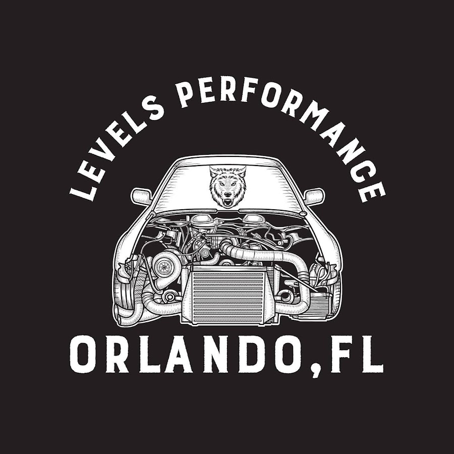 Levels Performance YouTube