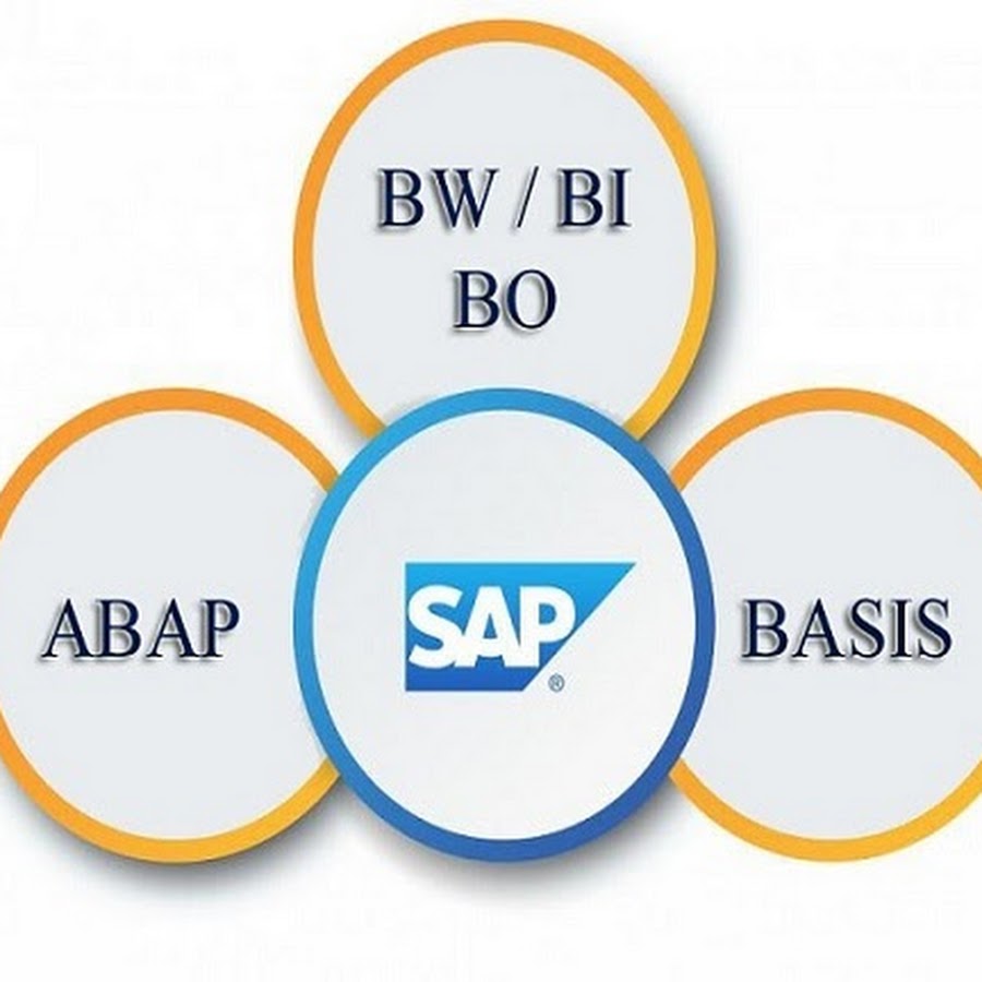 SAP BI BO ABAP BASIS - YouTube