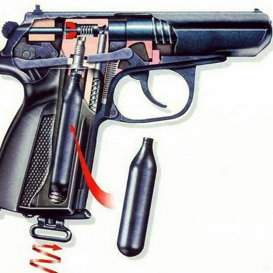 Разрешенный пневмат. Устройство пневматического пистолета Макарова. Строение пневмат Макарова. Ударный механизм пм654к.