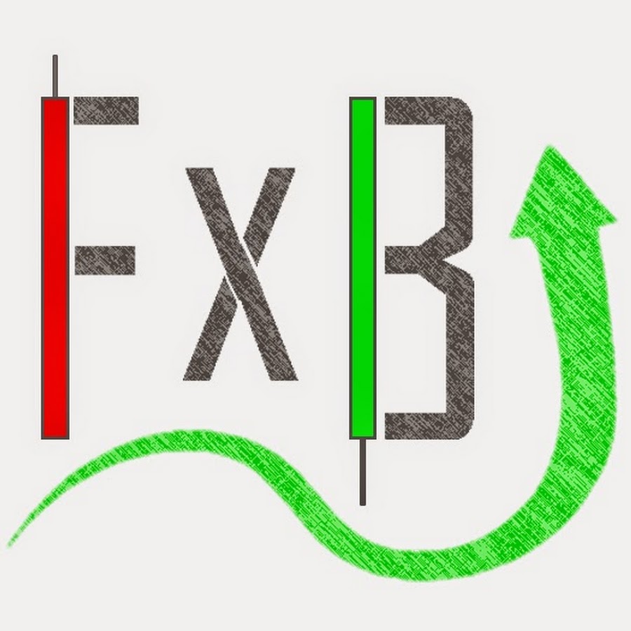 Be+ forex