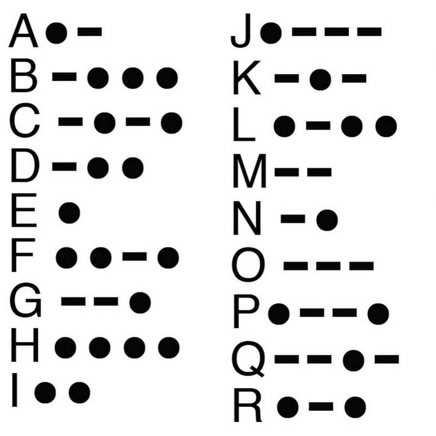 Сос на азбуке морзе рисунок