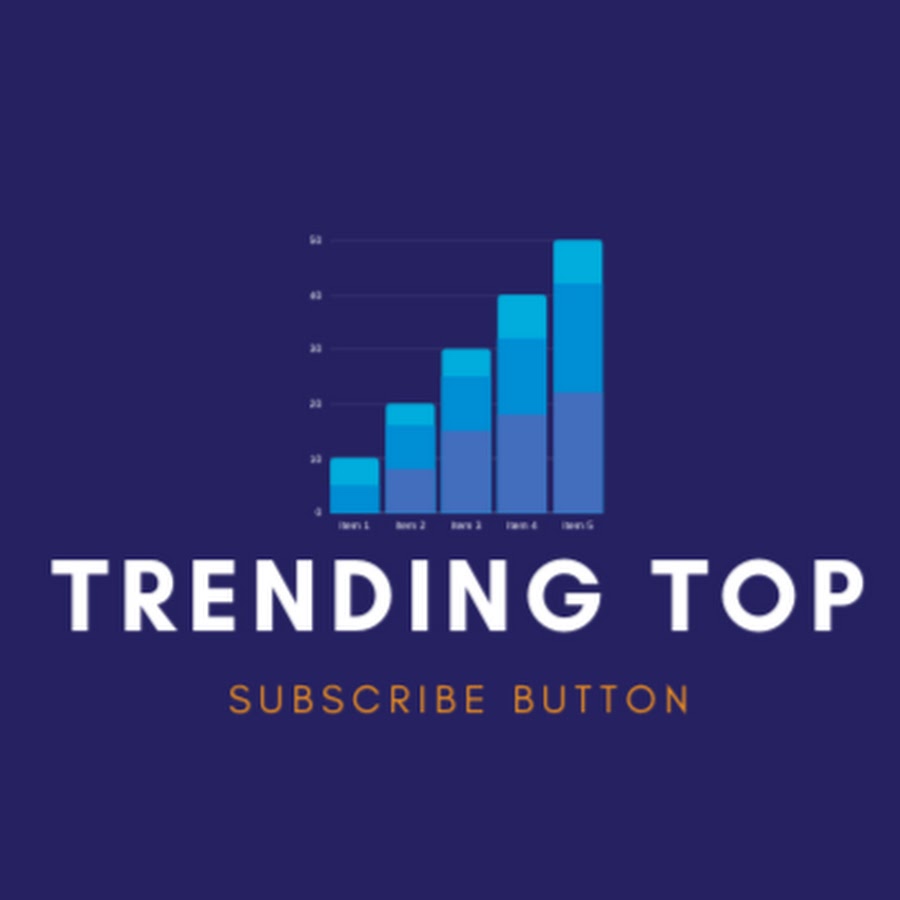 Top trends интернет магазин. Top trending. Топ trending. Trending. Top trending.