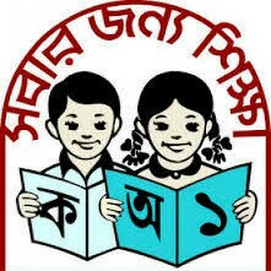 Primary result. Эмблема китай школа. primary school logo. primary education надпись.