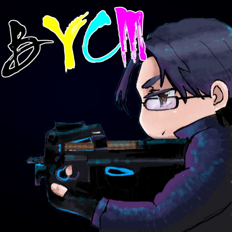 Bycm Montar Channel Analysis Online Video Statistics Vidooly