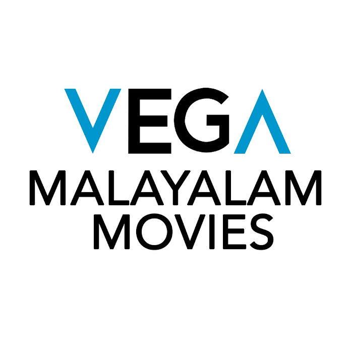 Malayalam Movies Net Worth & Earnings (2024)