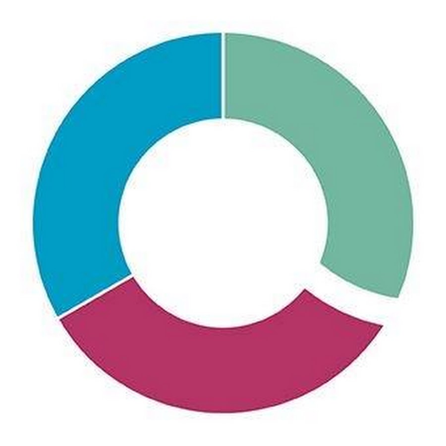 Queens Road Medical Practice YouTube