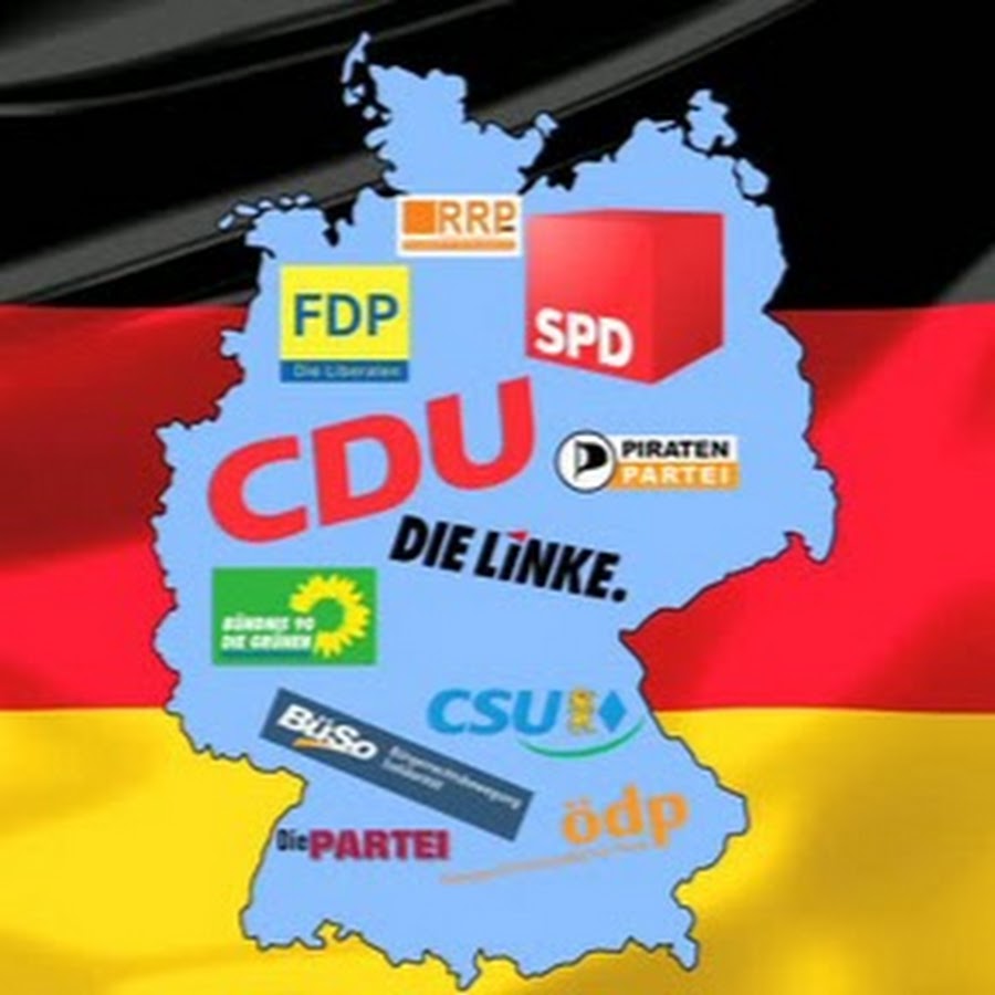 Politik Deutschland - YouTube
