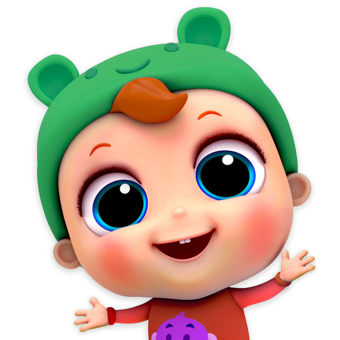 Little Angel Italiano - Canzoni per Bambini Net Worth & Earnings (2026)