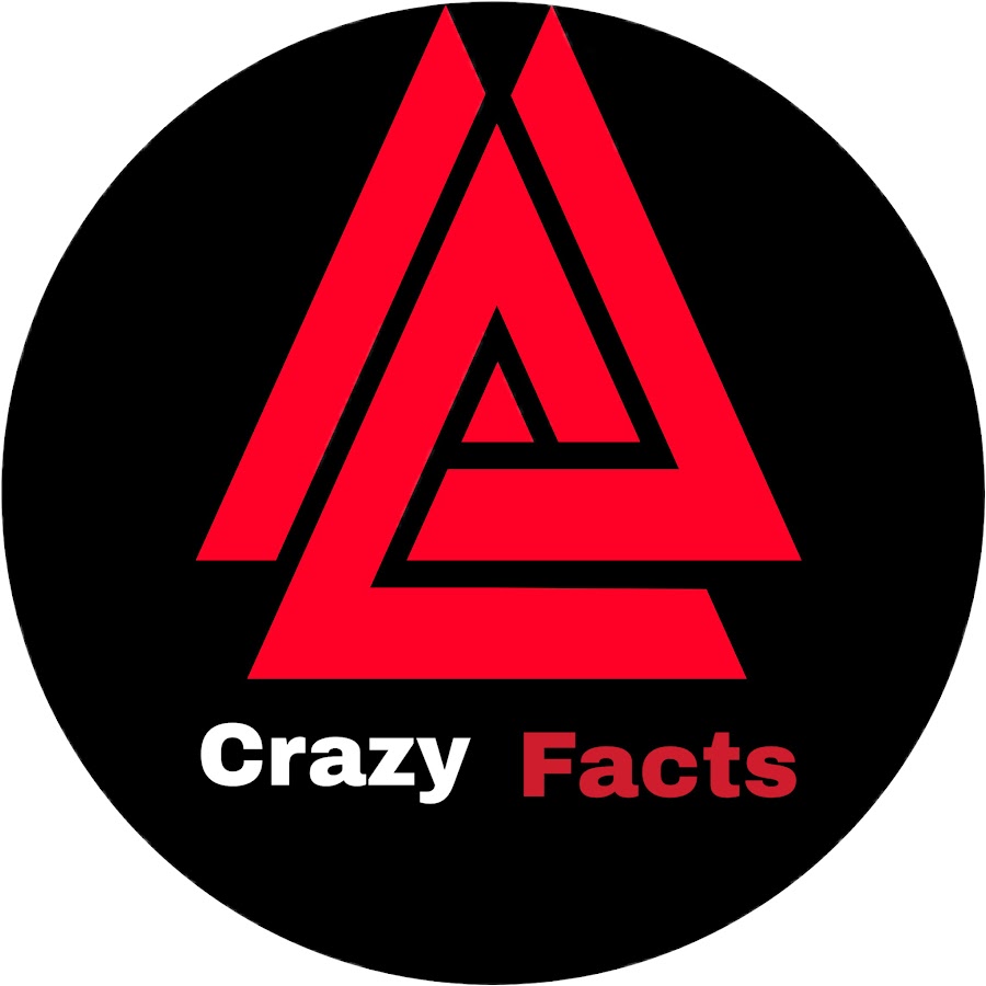 Crazy facts. сумасшедший ирландец. Crazy facts. Marvel crazy #1. Google facts.