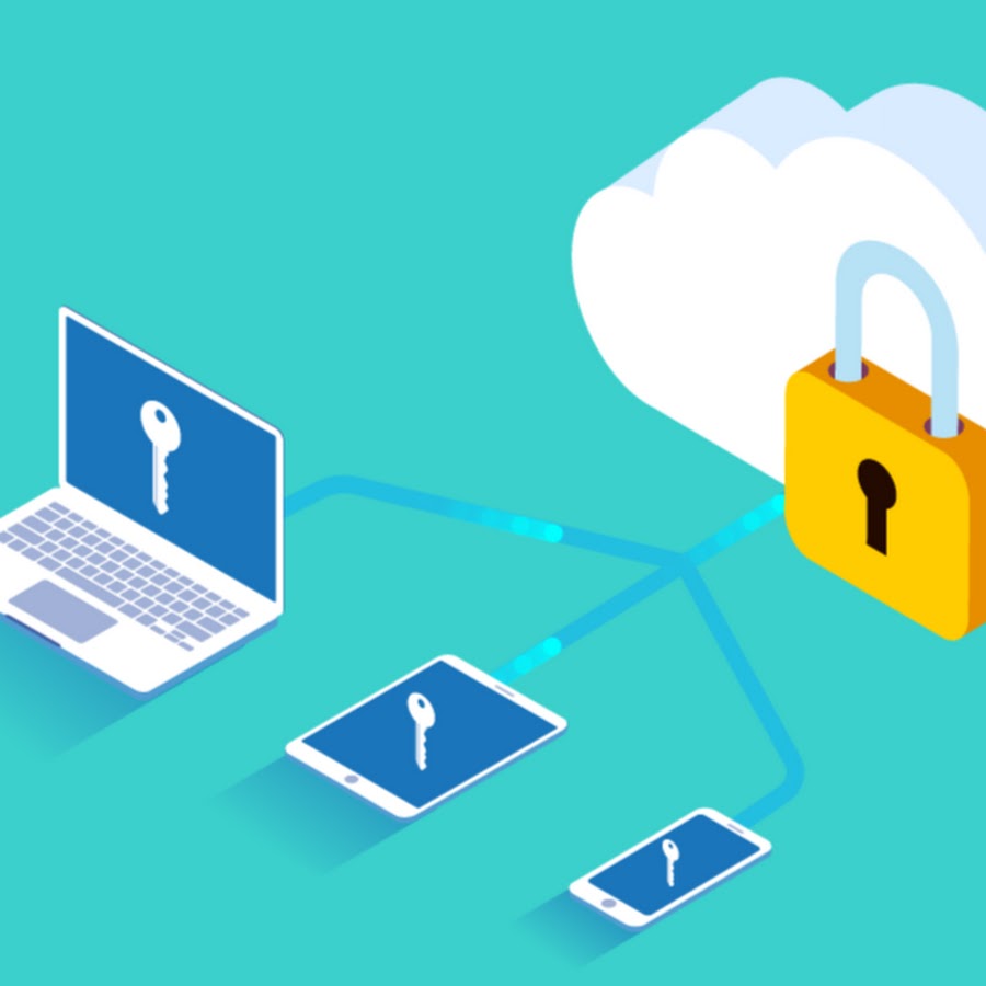 Authentication encryption