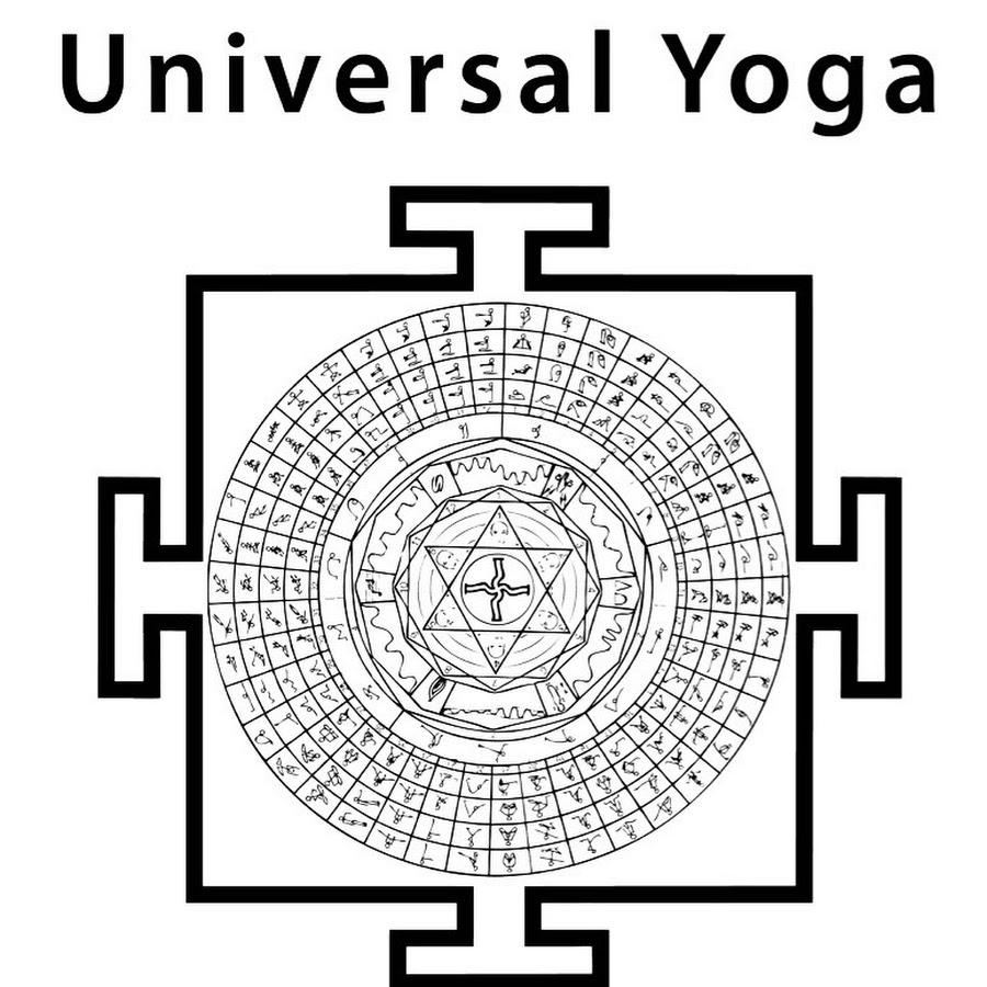 Танец шивы схема движений рук