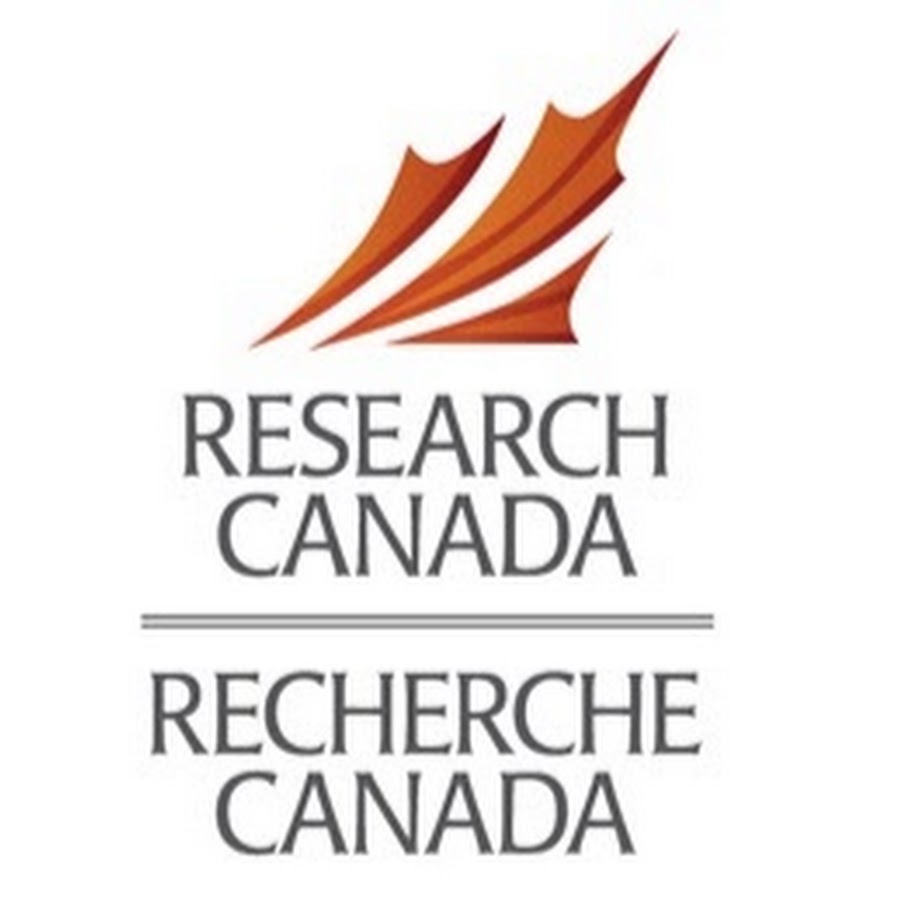 research companies canada