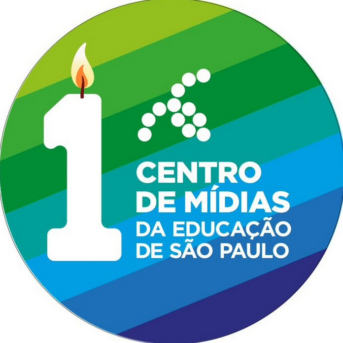 Centro de Mídias SP Net Worth & Earnings (2026)