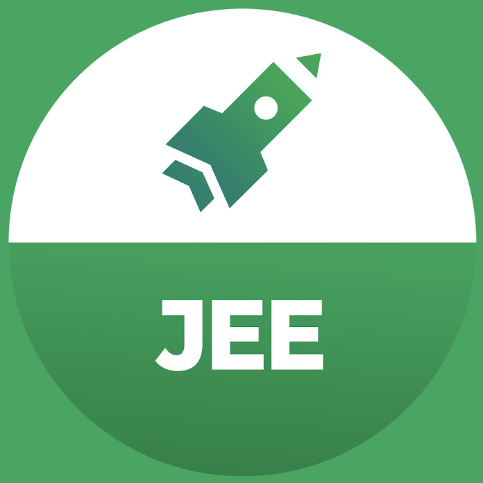 Goprep: JEE Main & Advanced Exam Preparation Net Worth & Earnings (2024)