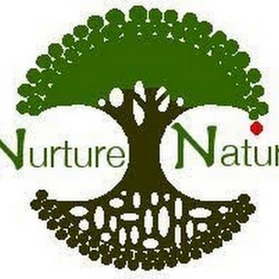 Natures project. Nurture the nature. Nurture by nature. Nature or nurture. Nature and nurture debate.
