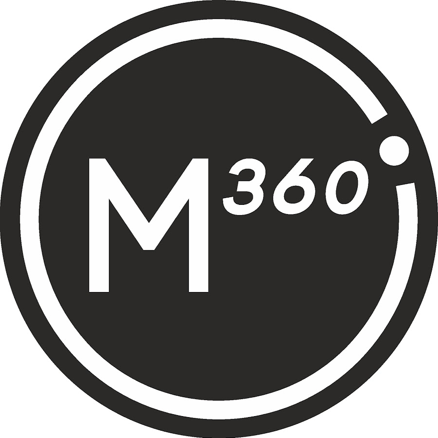 Киа 360 градусов