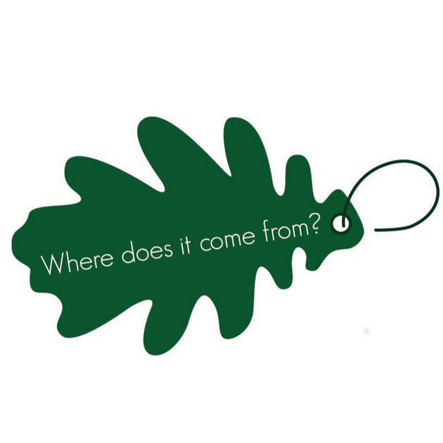 Guess where i am игрушка. Where картинка. Where am i now. Where i m good. Where картинка.