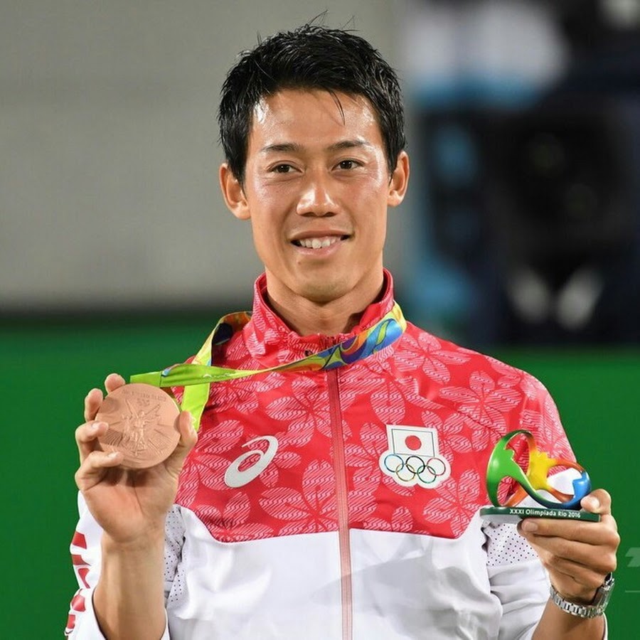 ATP Tennis - YouTube