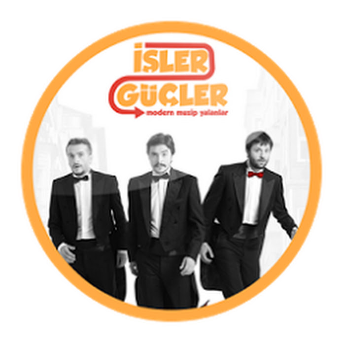 İşler Güçler Net Worth & Earnings (2026)