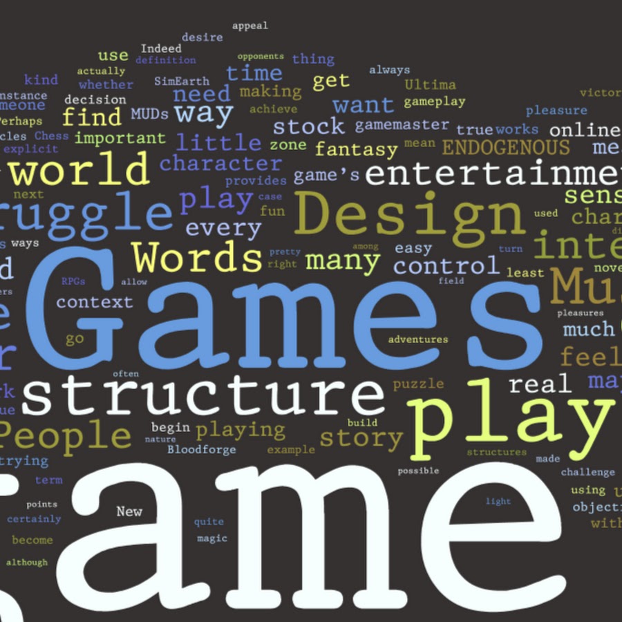 Информационные технологии. Context field. Functional linguistics. Context field. Functions of terms in linguistics.