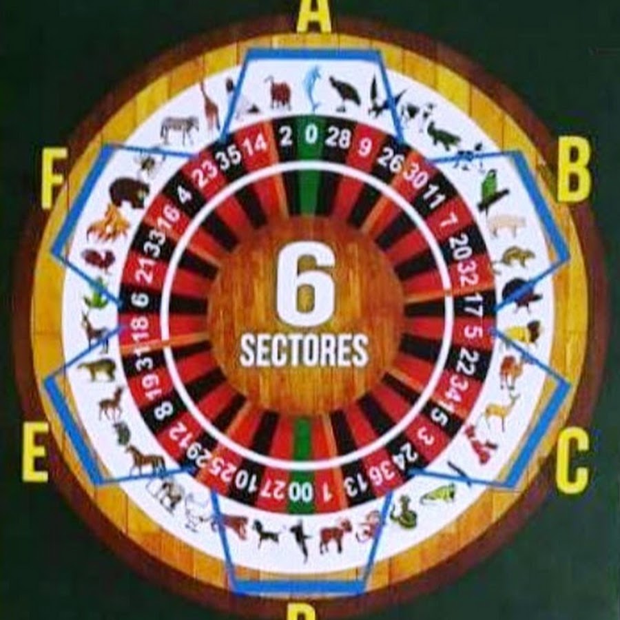 Ruleta azar
