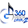 What could Gerencia 360 Canal 2 buy with $656.34 thousand?