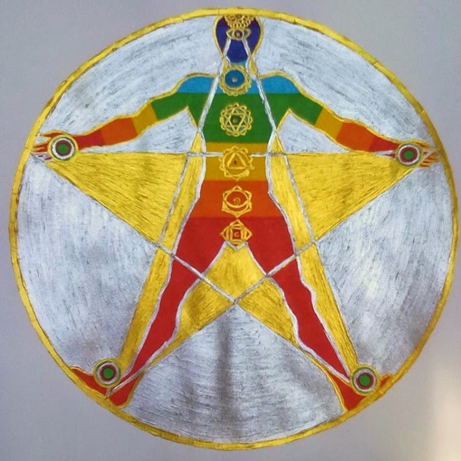 Institut für Spirituelle Heilkunst YouTube