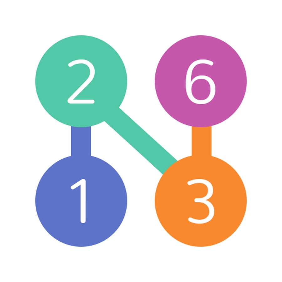 Phrasal verbs в английском языке. Фото таблицы умножения от 1 до 10. To add up. Doesn't add up. Школьная доска для фотошопа.