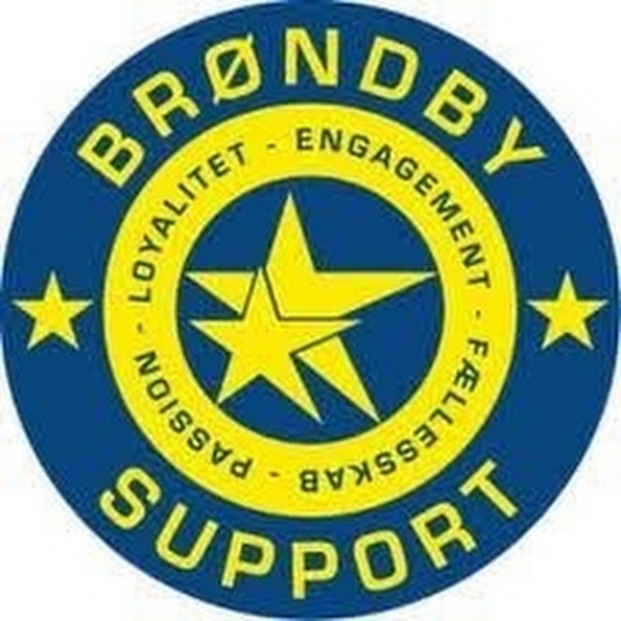 BIFSupportRoskilde - YouTube BIFSupportRoskilde - YouTube