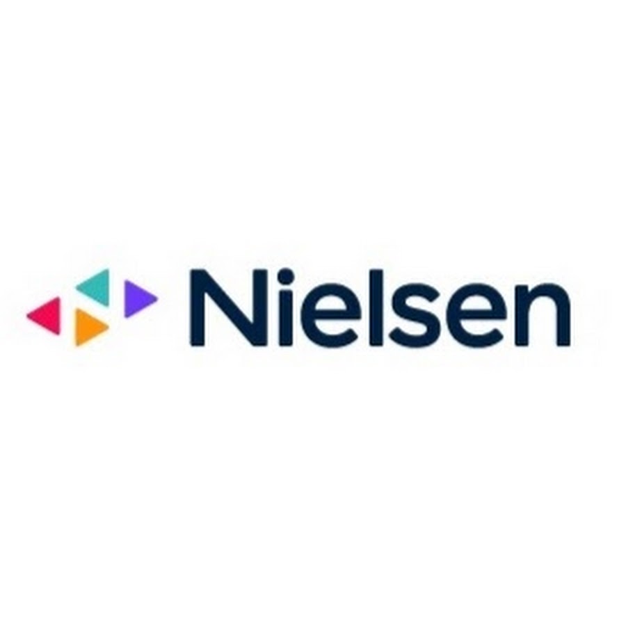 nielsen-research-india-youtube