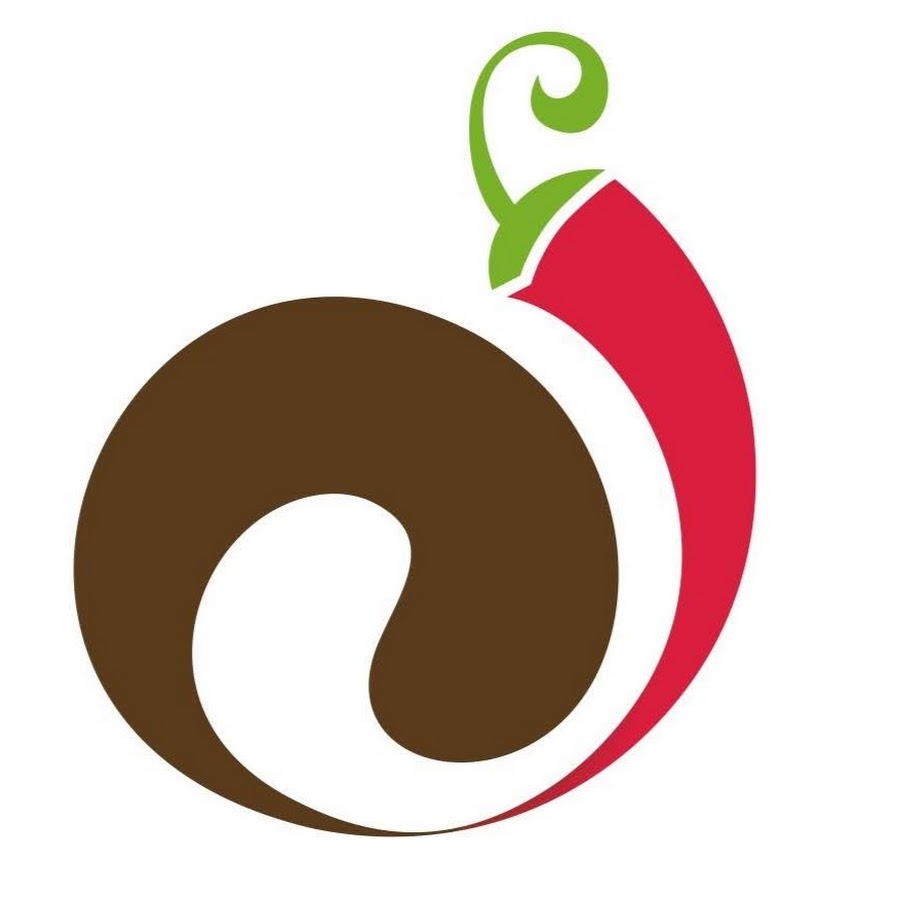 Москва хавская улица 18к2 чили шоколад. Хавская улица, 18к2. Улица киевская 18 москва. 22. Кондитерская школа «чили шоколад».