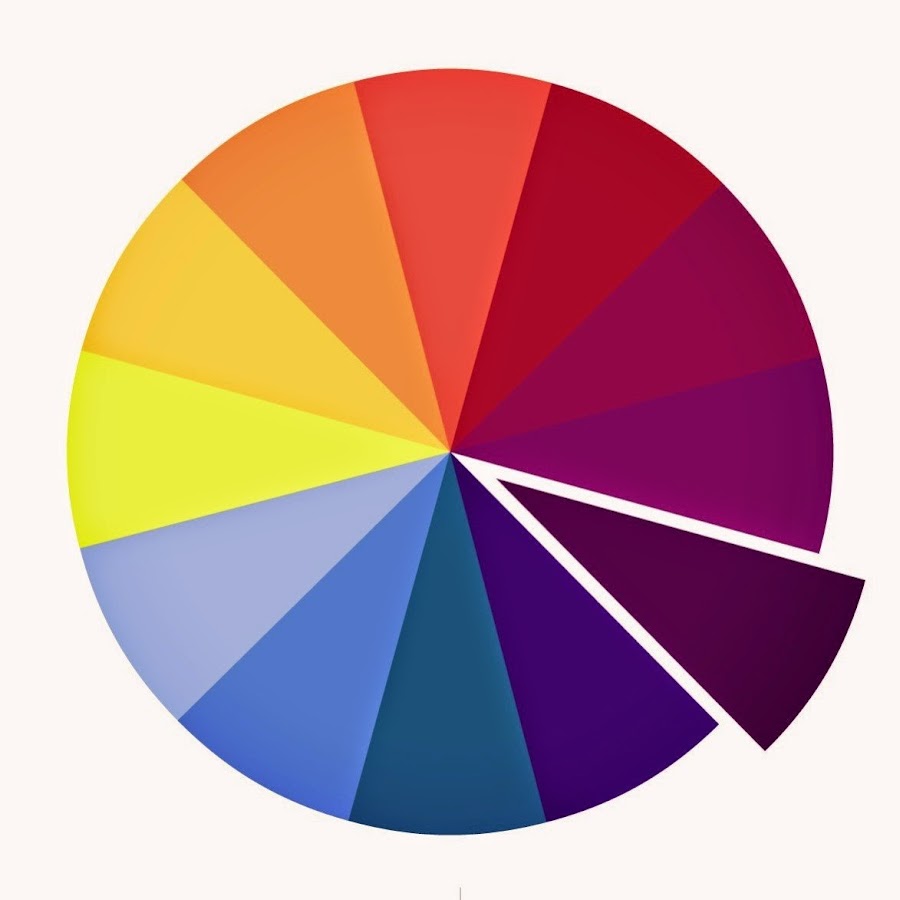 Основной цветовой круг. Цветовой круг. Цветовая палитра основных цветов. Цветовое колесо. Цветовой круг на прозрачном фоне.