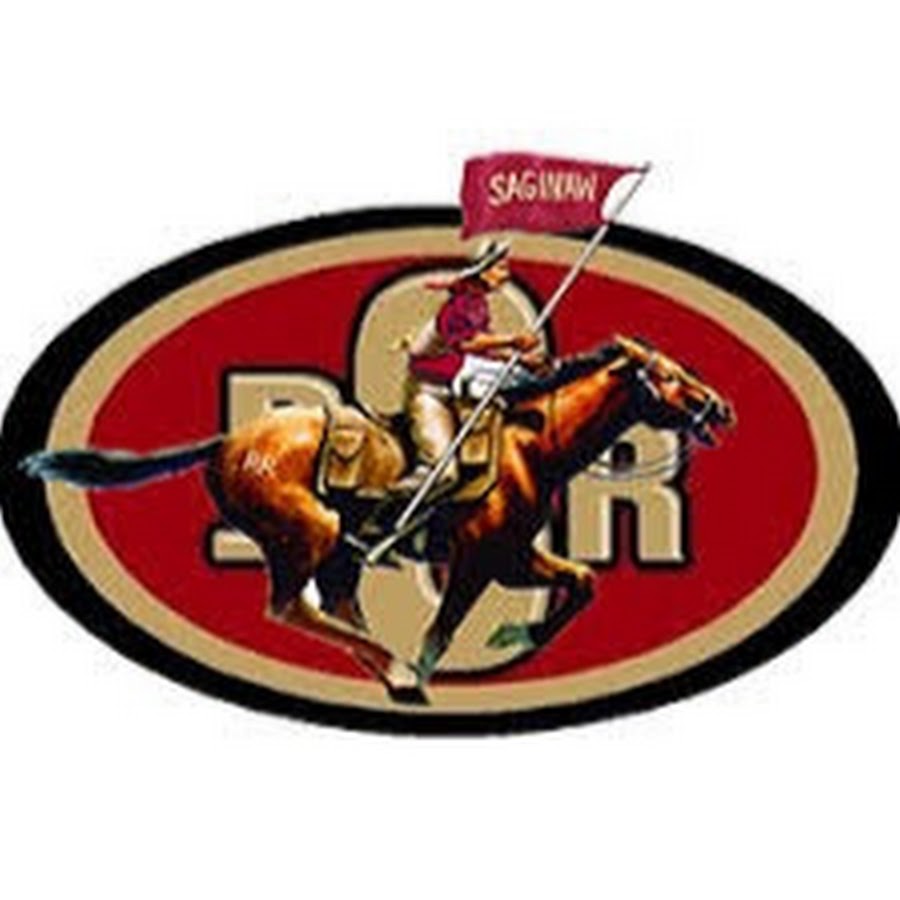 Rider Nation News YouTube