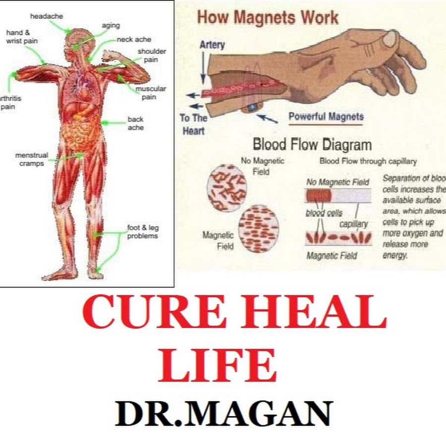 CURE HEALING YouTube