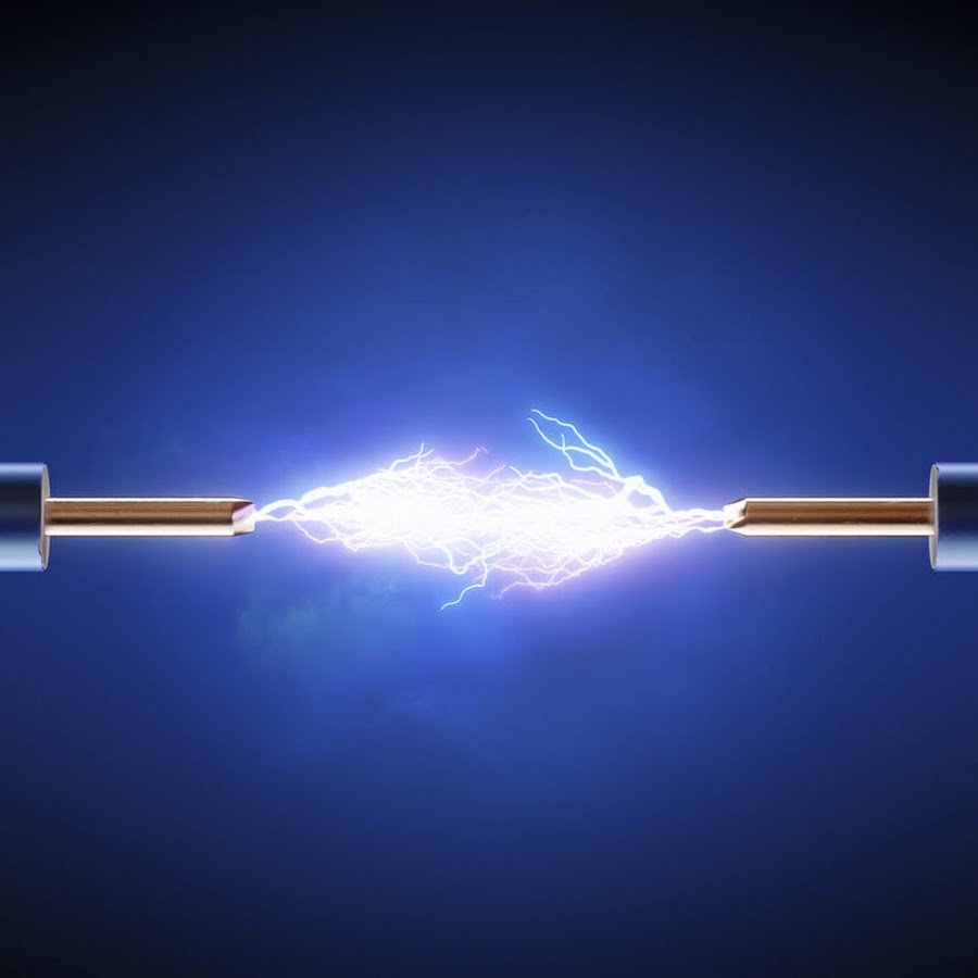 Activation - YouTube