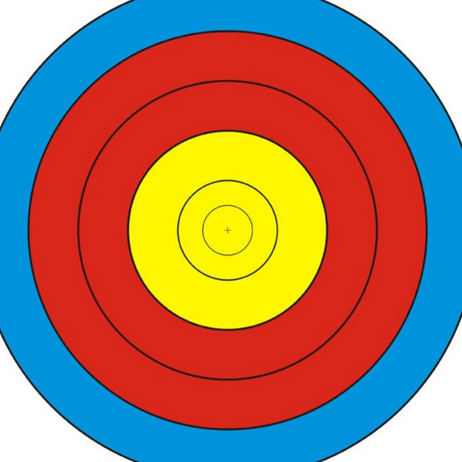 Круги ответственности мюррей. Мишени для страйкбола. Мишень состоит из 10 кругов. Мишень состоит из 10 кругов. Социограмма круг.