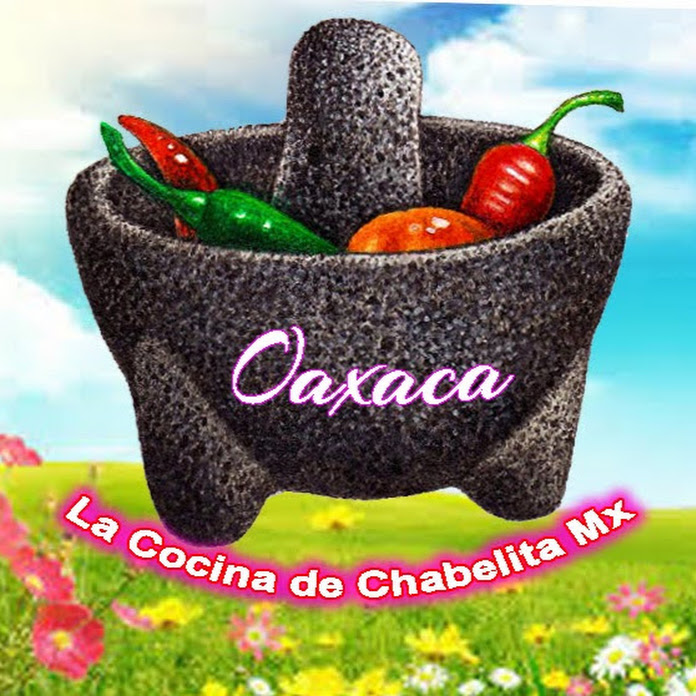 La cocina de Chabelita Mx. Net Worth & Earnings (2025)