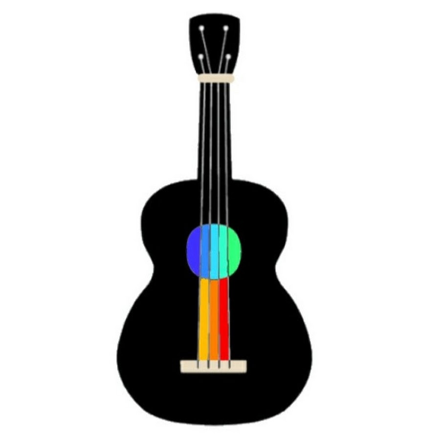 GUITAR TABS - YouTube