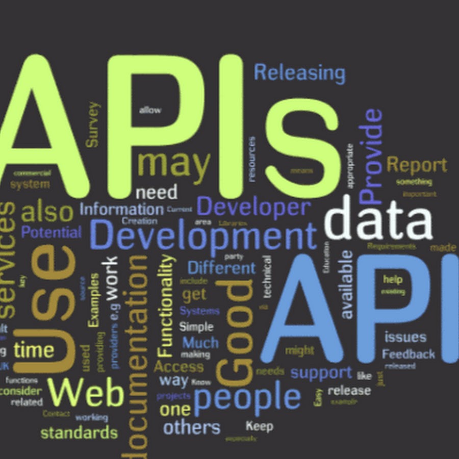 Api иконка. Api иллюстрация. Web share api в javascript. Схема работы api. Soap ui.