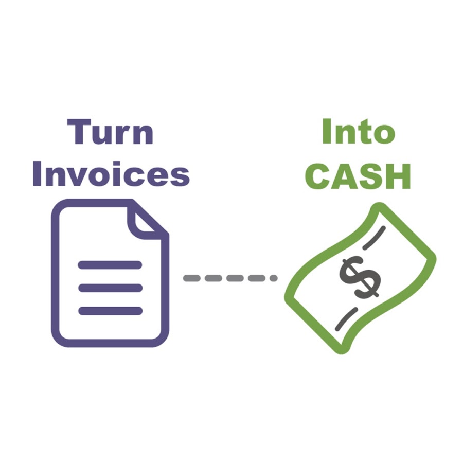 Факторинг в перми. B2b invoices. London fund. Charter capital. Resources = factors of production.