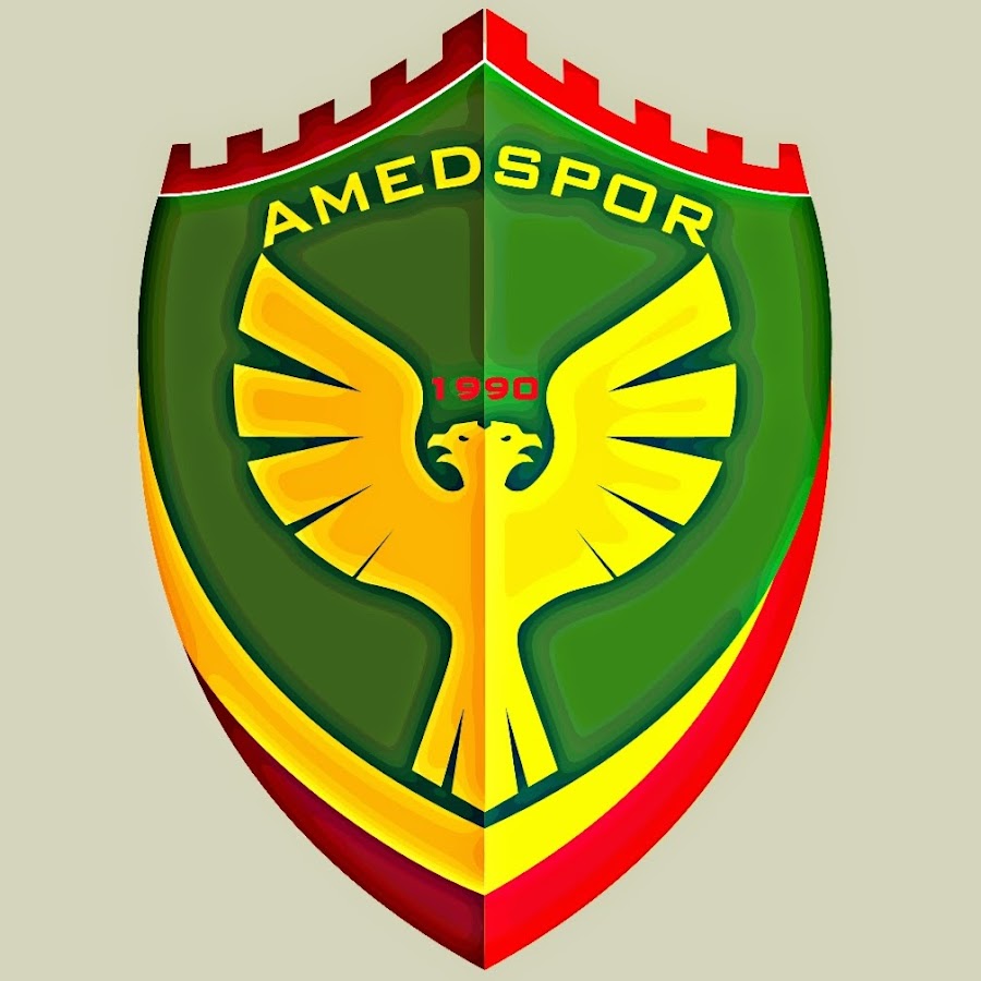 Amed Spor YouTube