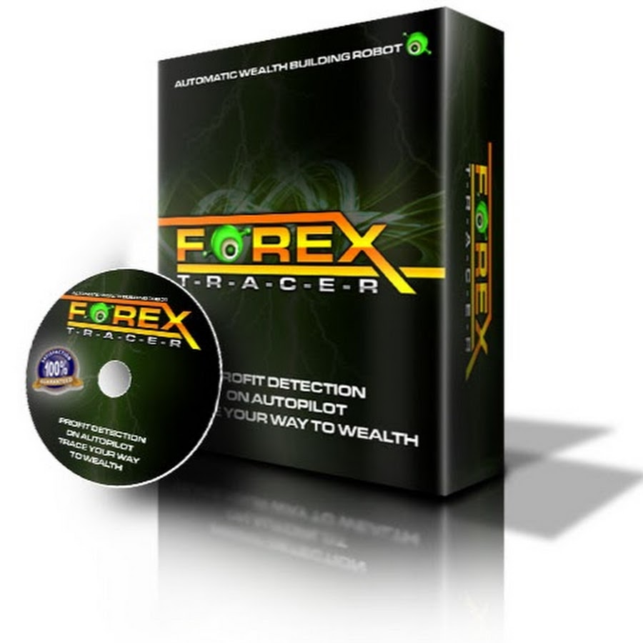 Forex demo software