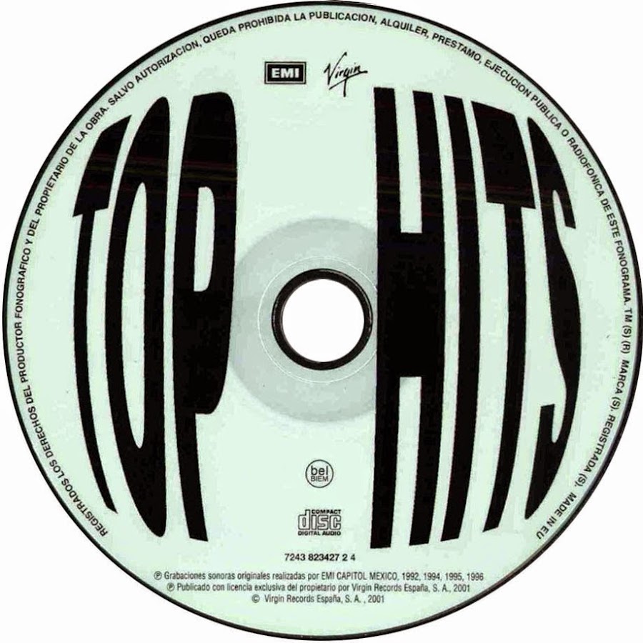 Top Hits - YouTube