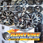 RimTyme Custom Wheels & Tires of Hampton, VA