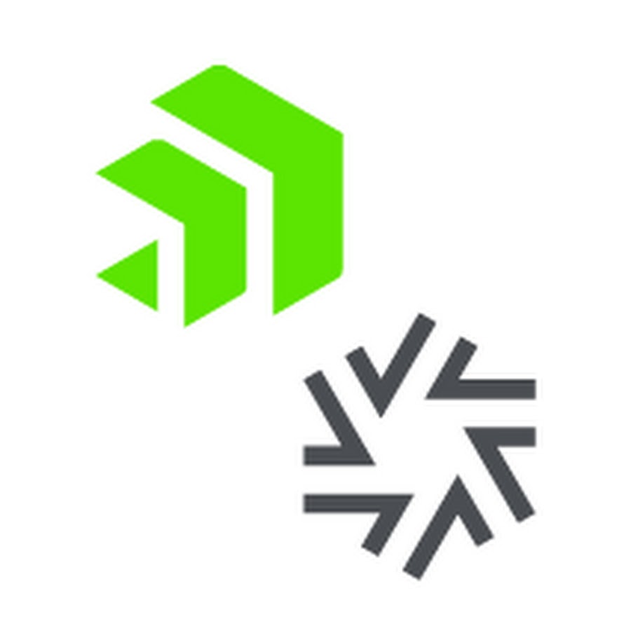 ShareFile YouTube