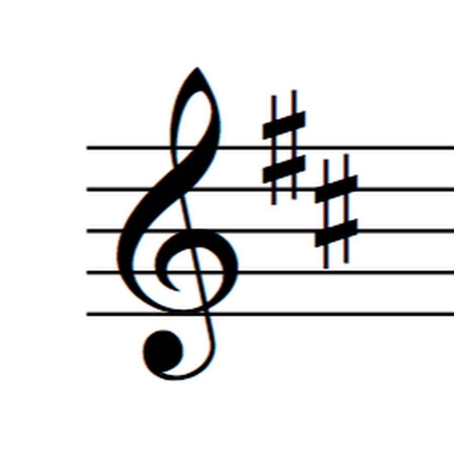 ре диез мажор знаки. соль бемоль минор знаки. тональность соль мажор знаки при ключе. ре диез мажор знаки. знаки диез и бемоль на нотном стане.