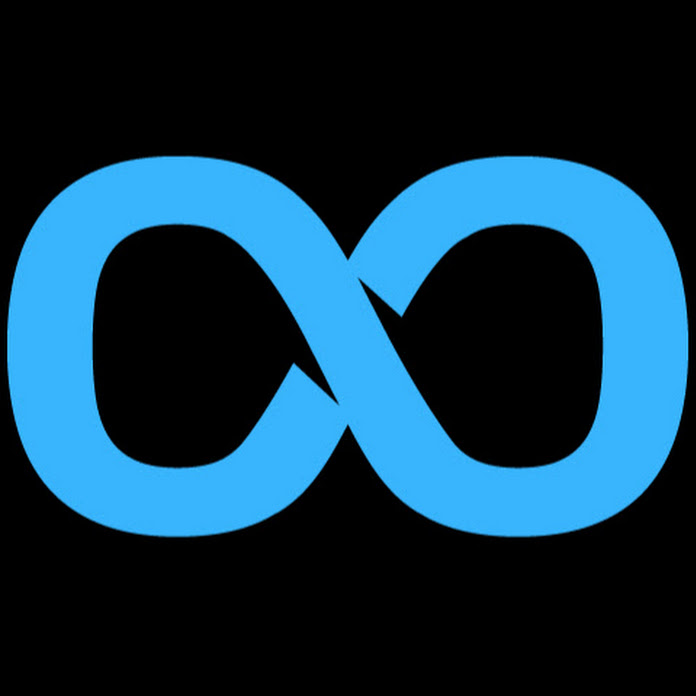 Looper DE Net Worth & Earnings (2026)