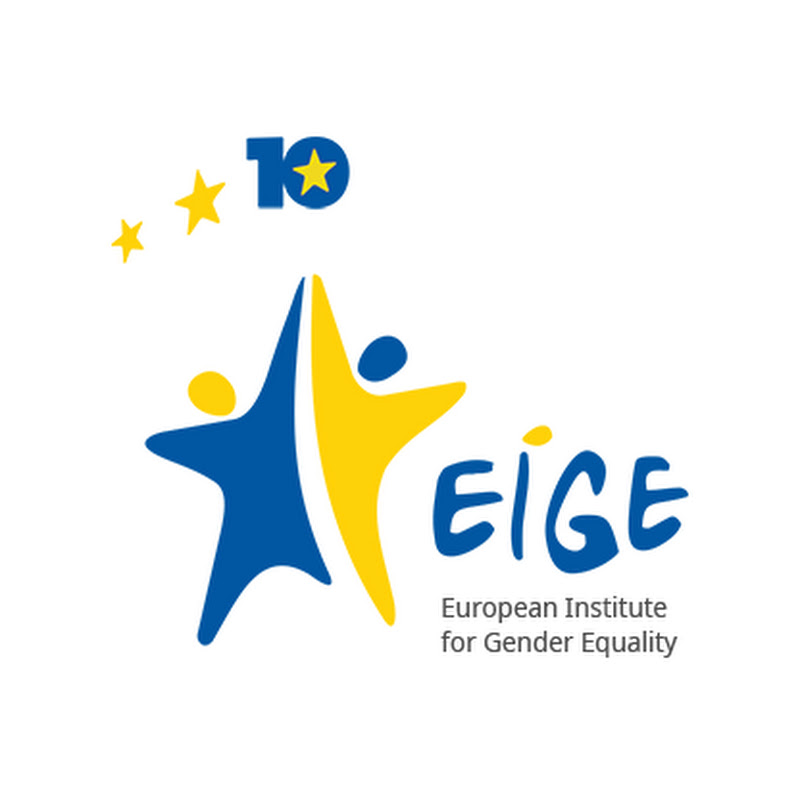 european institute for gender equality