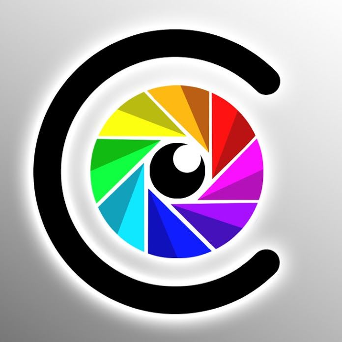 Candyland Net Worth & Earnings (2025)